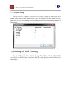 CypCut Laser Cutting Control System 3116 Layer setting (Page 46 / 99) CypCut-User-Manual-V6.3.6